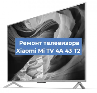 Ремонт телевизора Xiaomi Mi TV 4A 43 T2 в Краснодаре